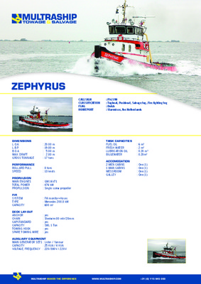 zephyrus Book
