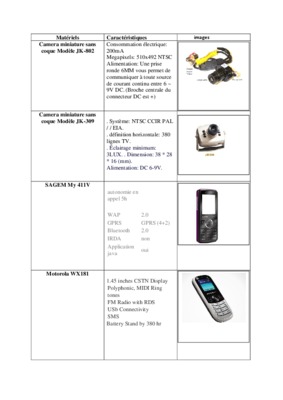 panasinic kx tes824 Book