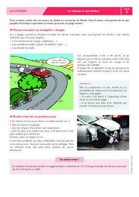 vitesse excessive Book
