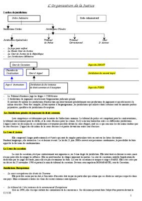 organisation de la justice Book