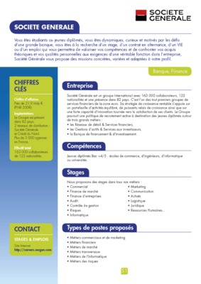 commmander des cles de contact Book