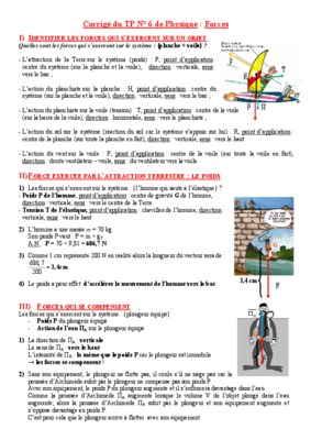 corrige 1ere s de physique sur les forces Book
