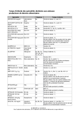 tables de composition et de matiaires premiaires destinees aux animaux d_elevage Book