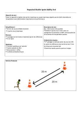 repeated sprint ability Book