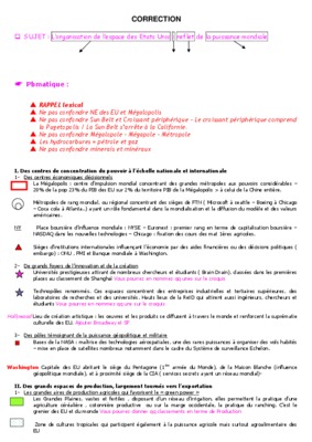 organisation du territoire Book