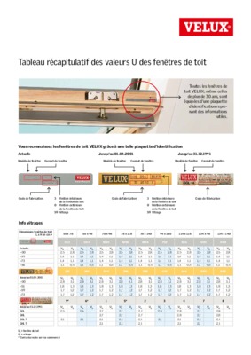 guide pratique ug 48 Book