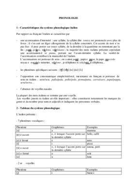 systaime phonologique italien Book