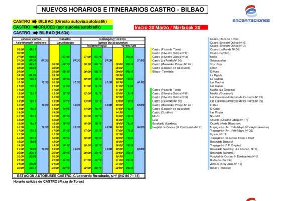 itinerarios de la modernidad pdf casullo Book