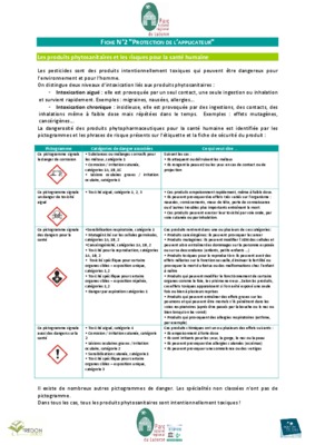 produits de sante Book