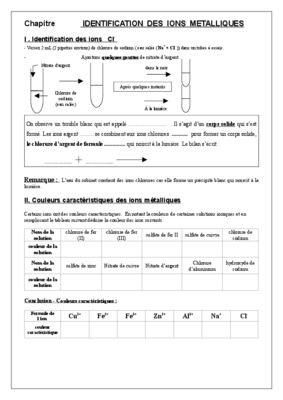ions metalliques Book