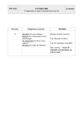 savoir lire et comprendre un graphique Book