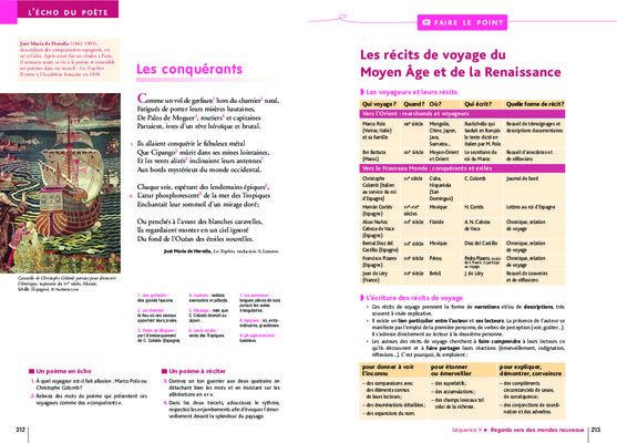 le temps des conquistadors Book