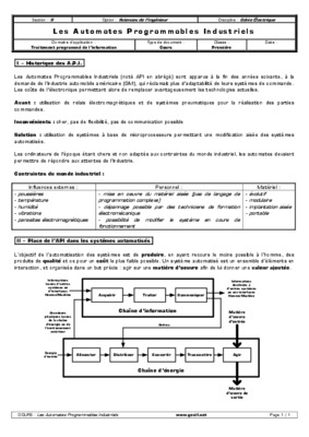 automates programmables industriels siemens Book
