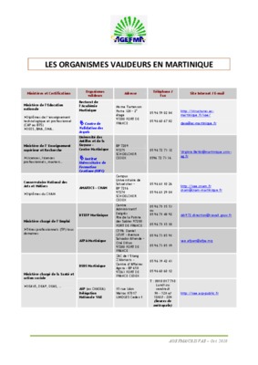 valideurs Book