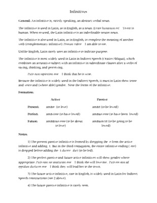 infinitives Book