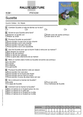 la semain de suzette Book