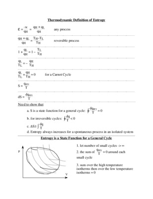 entropy Book