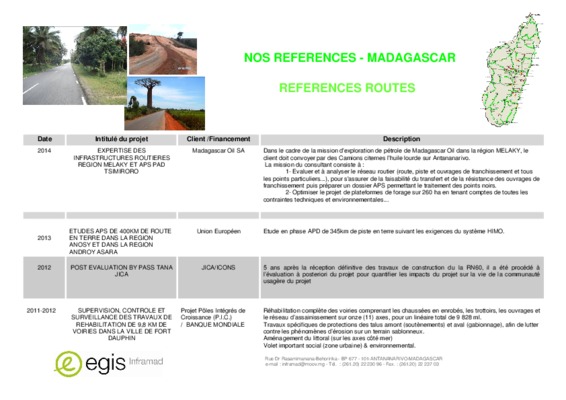 monographie de soavinandriana Book
