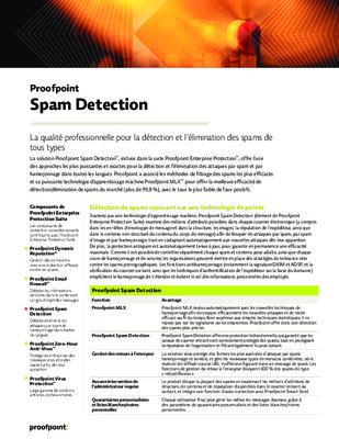 detection spam Book