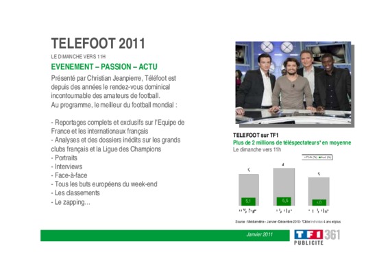 telefoot Book