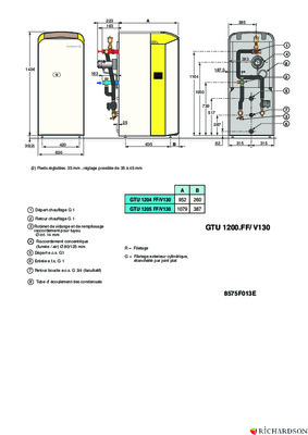 concentrique Book