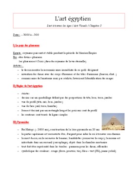 amenophis Book