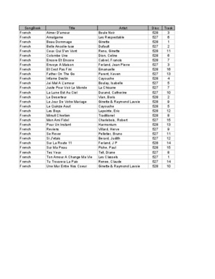 noir desir songbook Book