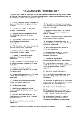 les lecons de physique Book