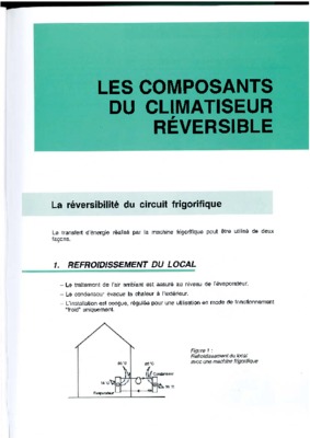 composants d_un climatiseur Book