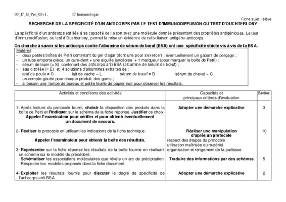 specificite des anticorps et leur diversite Book