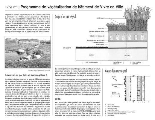registre ronique Book