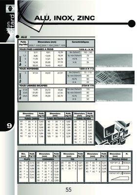 catalogue prix aciers Book