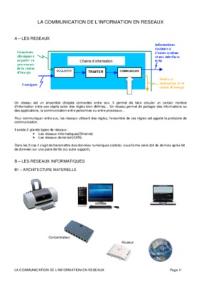 reseaux en communication Book