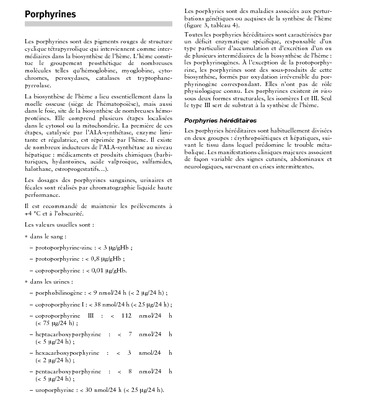 porphyrines Book