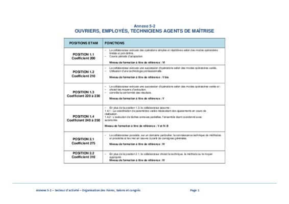 Grille Coefficient Etam Batiment Paris pdf Notice Manuel D utilisation