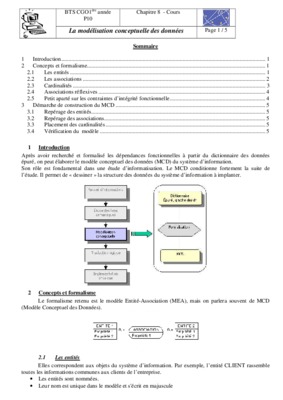 cgo1 p1 Book