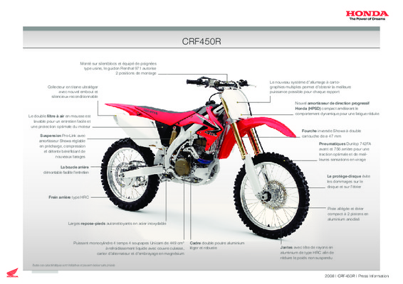 crf450r Book