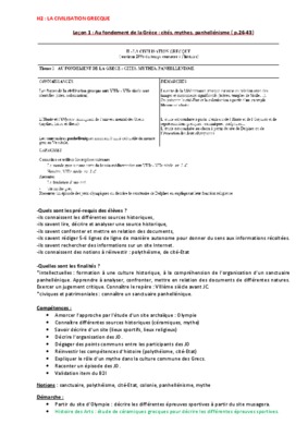 histoire du fondement de la civilisation grecque Book