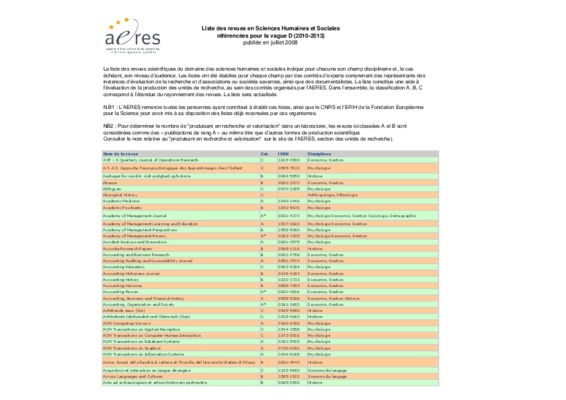 liste des productions ecrites en anglias sciences humaines bac 2012 Book