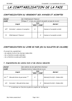 comptabilisation de la paie au maroc Book