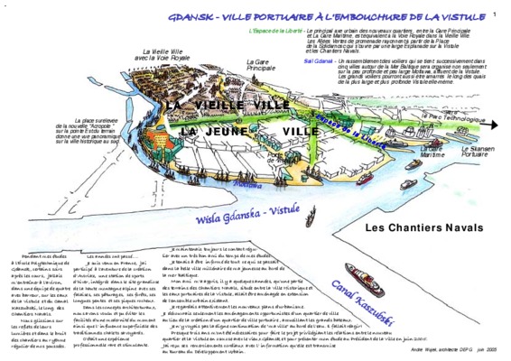 wisla Book