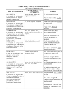 immagine coordinata Book