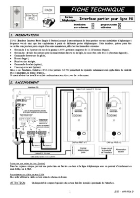 interface interpnone castel Book