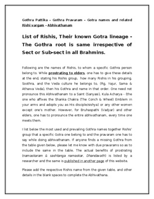 gotra Book