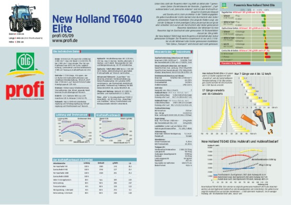 newholland tl Book