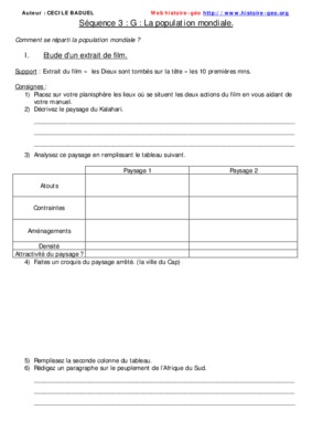 histoire geo seconde Book