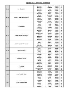 preinscriptions 2011 2012 master en sport Book