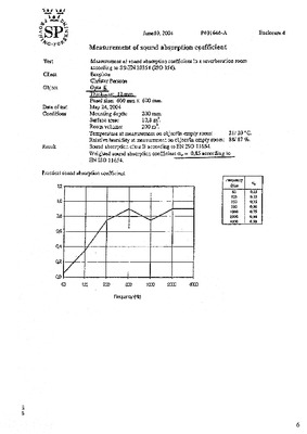 tarif ecophon listes des fichiers pdf tarif ecophon Book