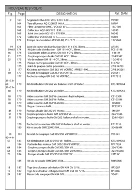 volvo9 s 80 1999 Book