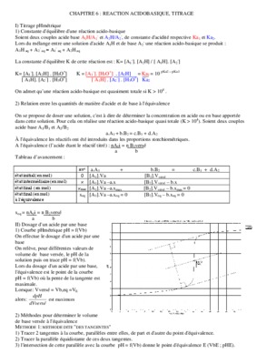 exercices acidobasique 8 Book